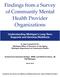 Findings from a Survey of Community Mental Health Provider Organizations