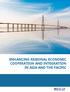 ENHANCING REGIONAL ECONOMIC COOPERATION AND INTEGRATION IN ASIA AND THE PACIFIC