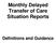 Monthly Delayed Transfer of Care Situation Reports. Definitions and Guidance
