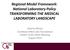 Regional Model Framework: National Laboratory Policy TRANSFORMING THE MEDICAL LABORATORY LANDSCAPE