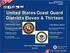 United States Coast Guard Districts Eleven & Thirteen