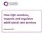 How CQC monitors, inspects and regulates adult social care services