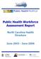 Public Health Workforce Assessment Report. North Carolina Health Directors