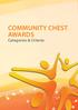 COMMUNITY CHEST AWARDS. Categories & Criteria