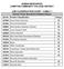 HUMAN RESOURCES COMPTON COMMUNITY COLLEGE DISTRICT JOB CLASSIFICATION CHART - FAMILY 1