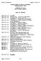 ALABAMA BOARD OF MEDICAL EXAMINERS ADMINISTRATIVE CODE CHAPTER 540-X-10 OFFICE-BASED SURGERY TABLE OF CONTENTS