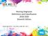 Nursing Diagnoses Definitions and Classification Eleventh Edition. Barbara Bate RN-BC, CCM, CNLCP, CRRN, LNCC, MSCC