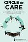 CIRCLE OF CARE. Ann Cavoukian, Ph.D. Information and Privacy Commissioner, Ontario, Canada