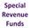 Special Revenue Funds