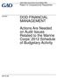 DOD FINANCIAL MANAGEMENT. Actions Are Needed on Audit Issues Related to the Marine Corps 2012 Schedule of Budgetary Activity
