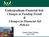 Undergraduate Financial Aid: Changes in Funding Trends & Changes in Financial Aid Policies
