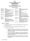 RULES OF TENNESSEE DEPARTMENT OF FINANCE AND ADMINISTRATION BUREAU OF TENNCARE CHAPTER TENNCARE LONG-TERM CARE PROGRAMS TABLE OF CONTENTS
