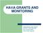 HAVA GRANTS AND MONITORING. Presented by: Dan Glotzer, Election Funds Manager and Venessa Miller, HAVA Grant Monitor