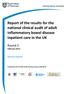 Report of the results for the national clinical audit of adult inflammatory bowel disease inpatient care in the UK