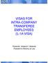 VISAS FOR INTRA-COMPANY TRANSFEREE EMPLOYEES (L-1A VISA) Presenter: Edward C. Beshara President & Attorney at Law