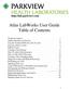 Atlas LabWorks User Guide Table of Contents