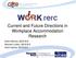 Current and Future Directions in Workplace Accommodation Research. Karen Milchus, MS B.M.E. Maureen Linden, MS B.M.E. Scott Haynes, MS B.M.E.