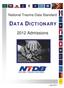 National Trauma Data Standard DATA DICTIONARY Admissions