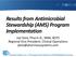 Results from Antimicrobial Stewardship (AMS) Program Implementation