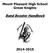 Mount Pleasant High School Green Knights. Band Booster Handbook