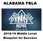 ALABAMA FBLA Middle Level Blueprint for Success