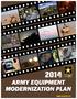 Army EquipmEnt