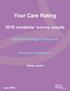 Your Care Rating 2015 residents survey results Stamford Bridge Beaumont Barchester Healthcare Home report