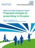 Proposed changes to prescribing in Croydon