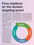 Fires solutions for the division targeting board