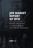 JOB MARKET REPORT Q Britain s job market in the first quarter after the EU referendum