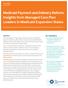 Medicaid Payment and Delivery Reform: Insights from Managed Care Plan Leaders in Medicaid Expansion States