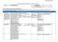 Operational resilience planning template for non-elective care 2014/15