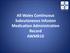 All Wales Continuous Subcutaneous Infusion Medication Administration Record AWMR10