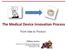 The Medical Device Innovation Process