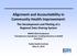 Alignment and Accountability in Community Health Improvement: