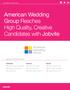 American Wedding Group Reaches High Quality, Creative Candidates with Jobvite