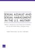 SEXUAL ASSAULT AND SEXUAL HARASSMENT IN THE U.S. MILITARY