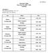 Raimondi College First Term Test ( ) Timetable